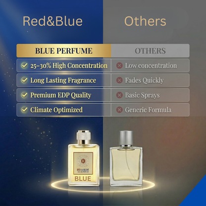 BLUE EAU DE PARFUM