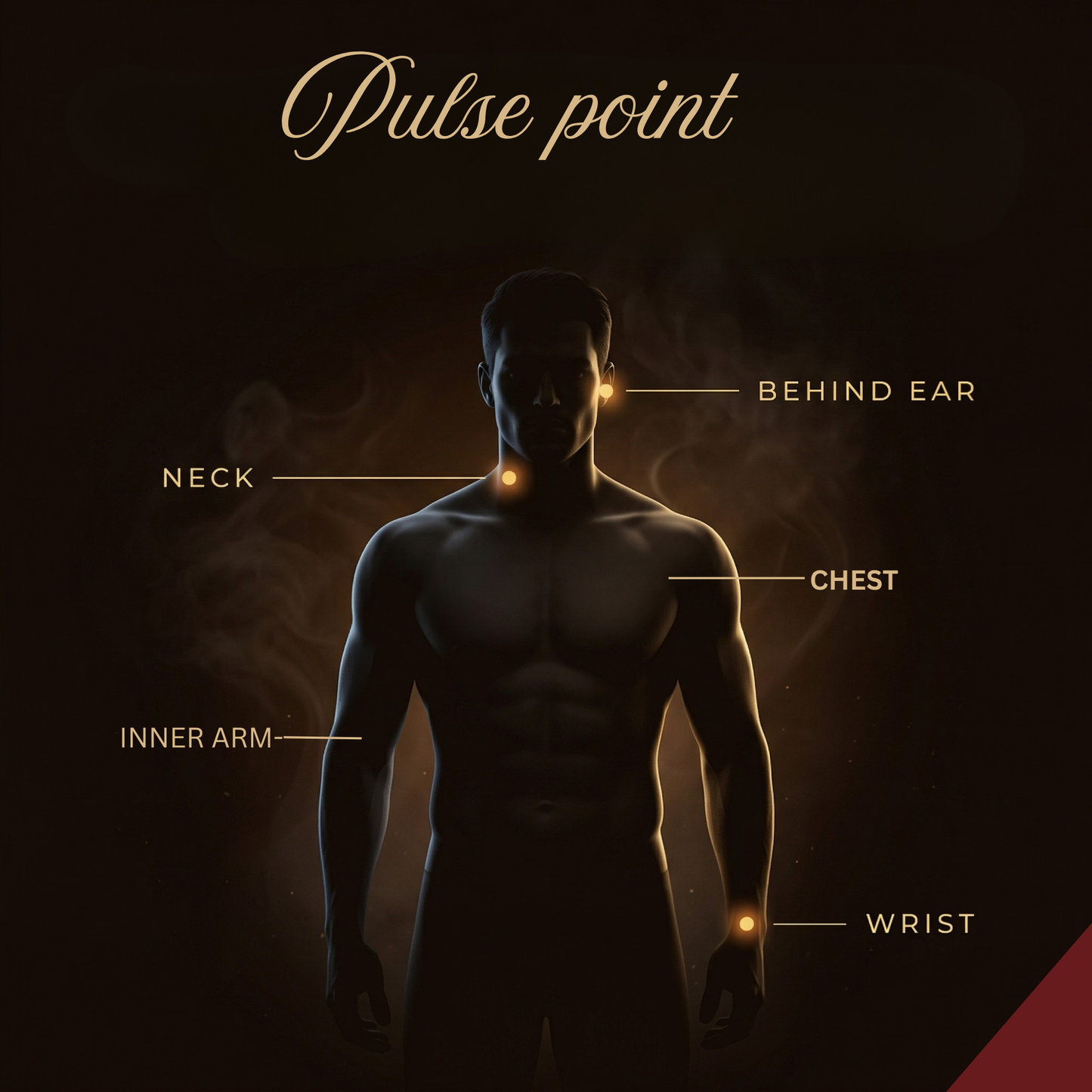 ALPHA MAN EAU DE PARFUM