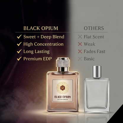 BLACK OPIUM EAU DE PARFUM