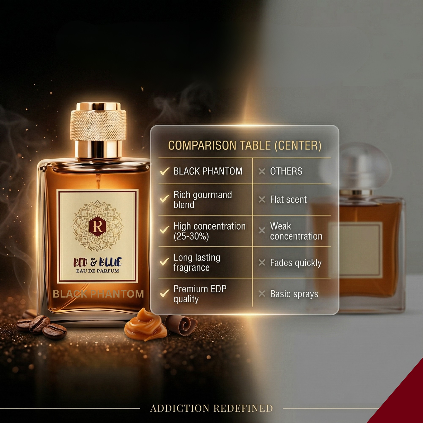 BLACK PHANTOM EAU DE PARFUM