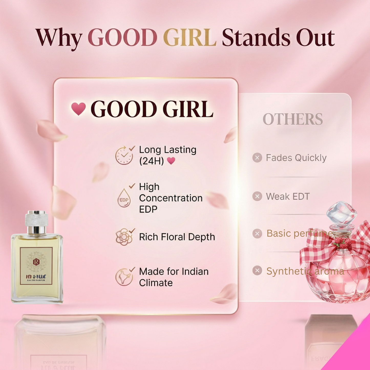 GOOD GIRL EAU DE PARFUM