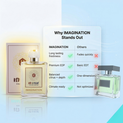 IMAGINATION EAU DE PARFUM