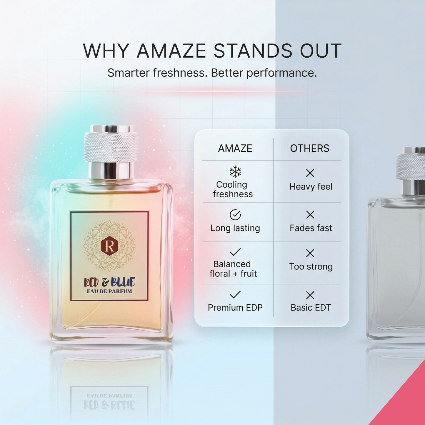 AMAZE EAU DE PARFUM