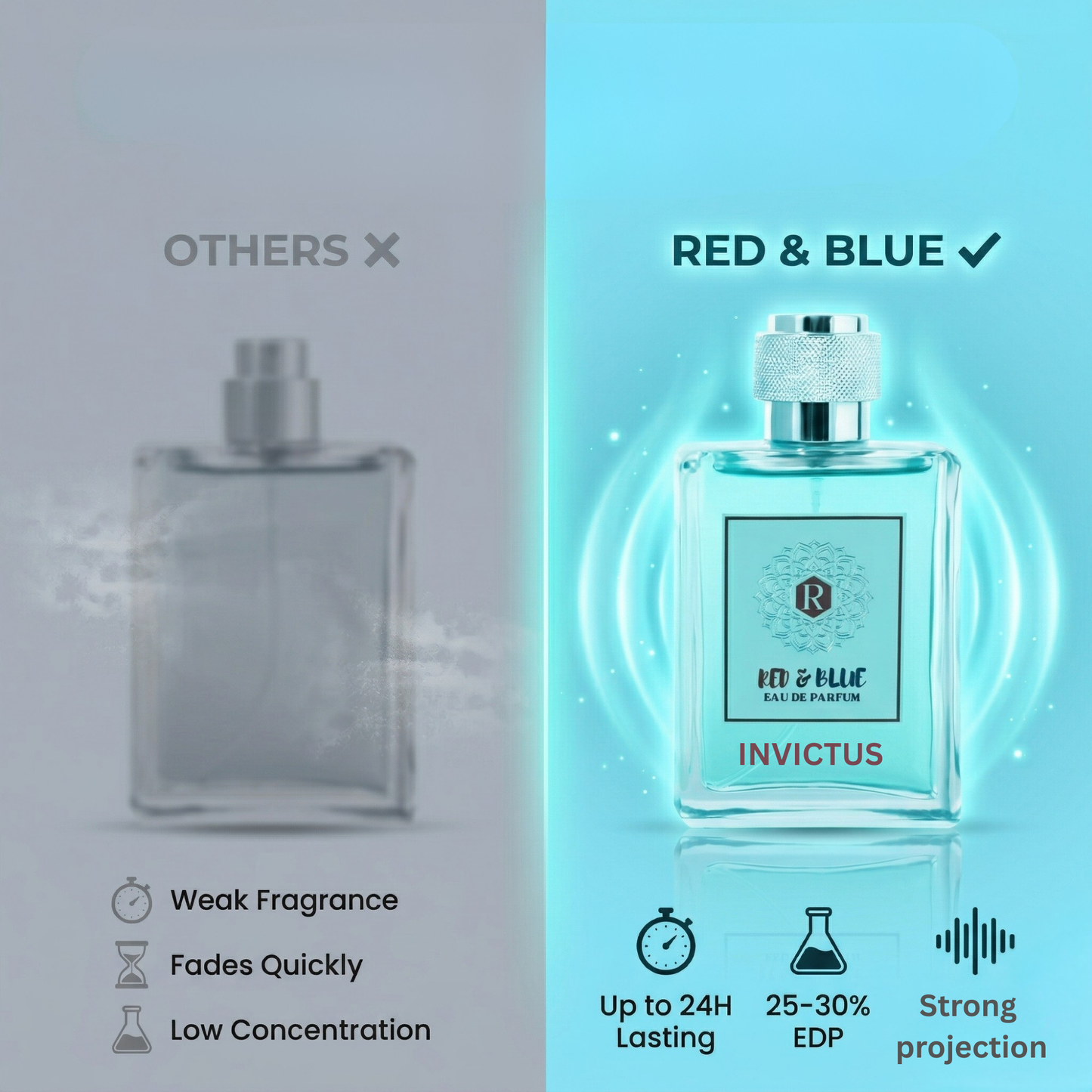 INVICTUS EAU DE PARFUM